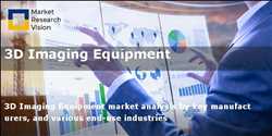 Global 3D Imaging Equipments Market 