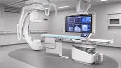 Global Angiography Devices Market 