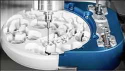 Global Dental CAD and CAM Milling Machines Market 