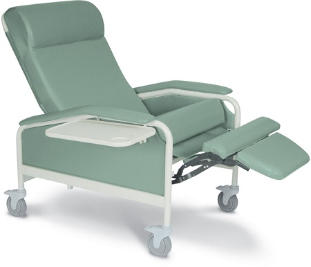 Global Patient Recliners Market Size