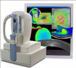 Retinal Imaging Devices
