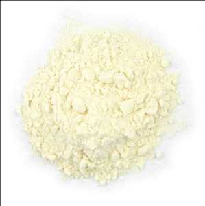 Whey Material Market