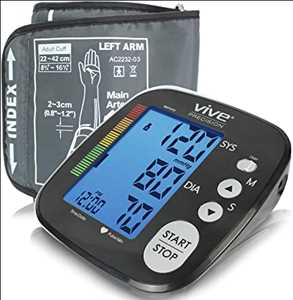 Global Blood Pressure Monitor Market Industry