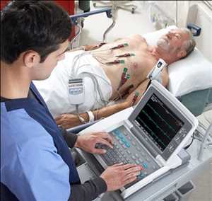 Global ECG Devices Market Industry