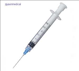 Global Medical Self Destructive Syringes Market Analysis