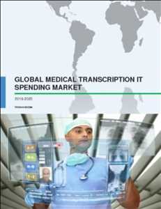 Global Medical Transcription IT Spending Market Trend