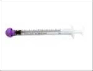 Global Oral Syringes Market Demand