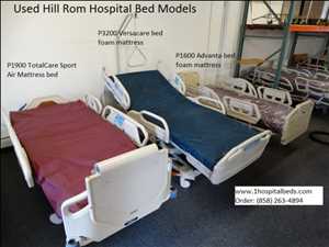 Global Refurbished Hospital Beds and Stretchers Market Demand