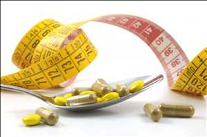 Anti Obesity Drugs Market