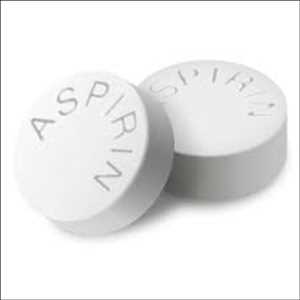 Aspirin Market