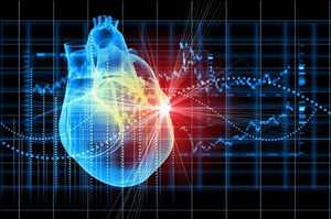 Cardiac Biomarker Market