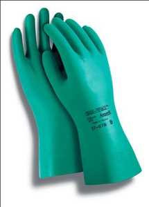 Chemical Gloves Market