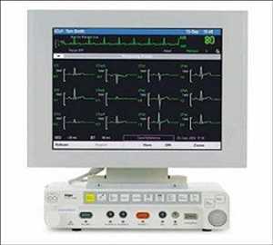 Electroencephalography Monitors Market