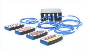 External EMG Sensor and Amplifiers Market