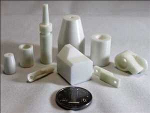 Global High Temperature Ceramics Market Insights