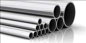 Global Steel Pipe Market Analysis