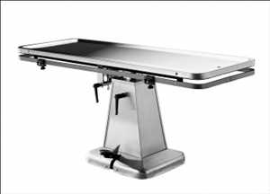 Surgical Tables Market