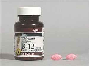 Vitamin B12 (Cyanocobalamin) Market