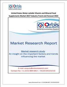 Water-Soluble Vitamin & Mineral Feed Supplements Market