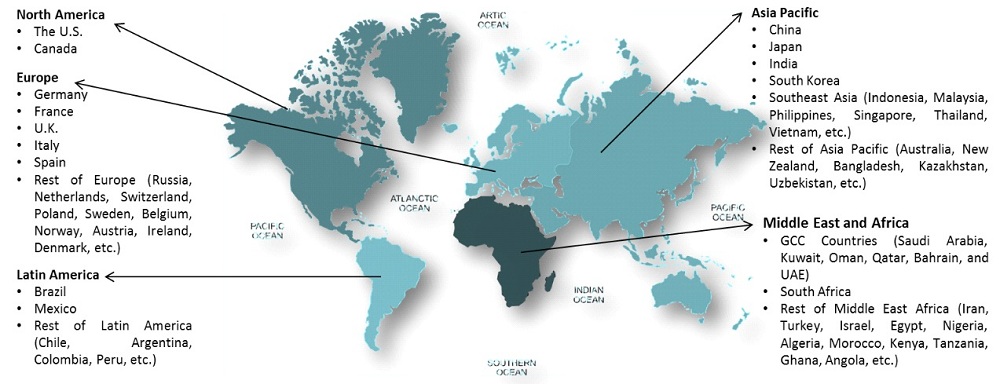 Polymerase Chain Reaction (PCR) Market