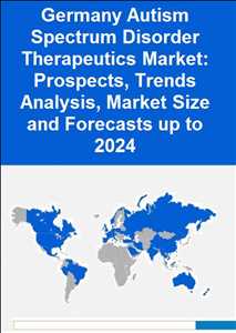 Global Autism Spectrum Disorder Therapeutics Market Demand