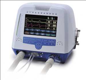 Global CPAP Ventilators Market Forecast