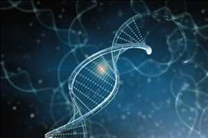 Global Cell and Gene Therapy Market Growth