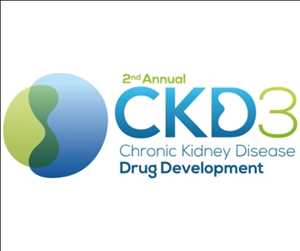 Global Chronic Kidney Disease (CKD) Drug Market Demand