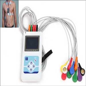 Global Holter Monitoring Systems Market Demand