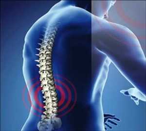 Global Spinal Surgery Devices Market Forecast