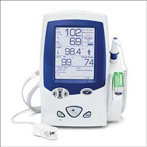 Global Vital Signs Monitoring Devices Market Analysis