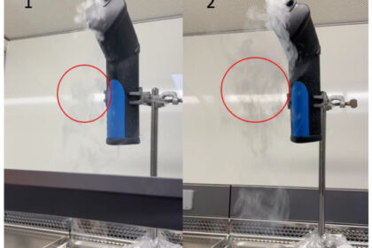 North American Airflow Visualization Testing and Certification Services Market