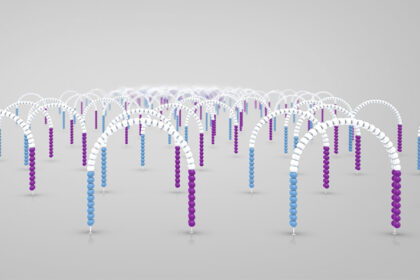 Targeted Sequencing And Resequencing