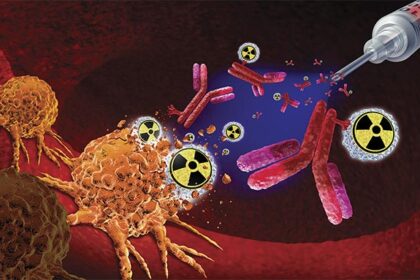 Medical Radioisotopes