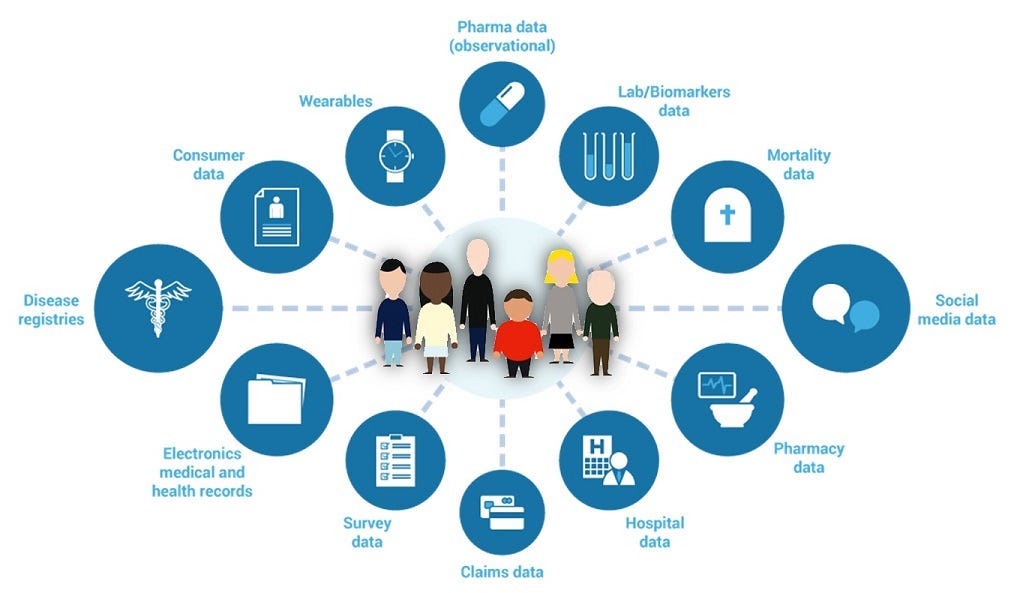 Psychiatric Digital Biomarkers